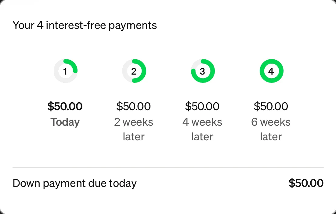 Checkout widget showing four payments of $50.00