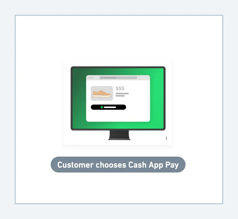 Customer chooses Cash App Pay