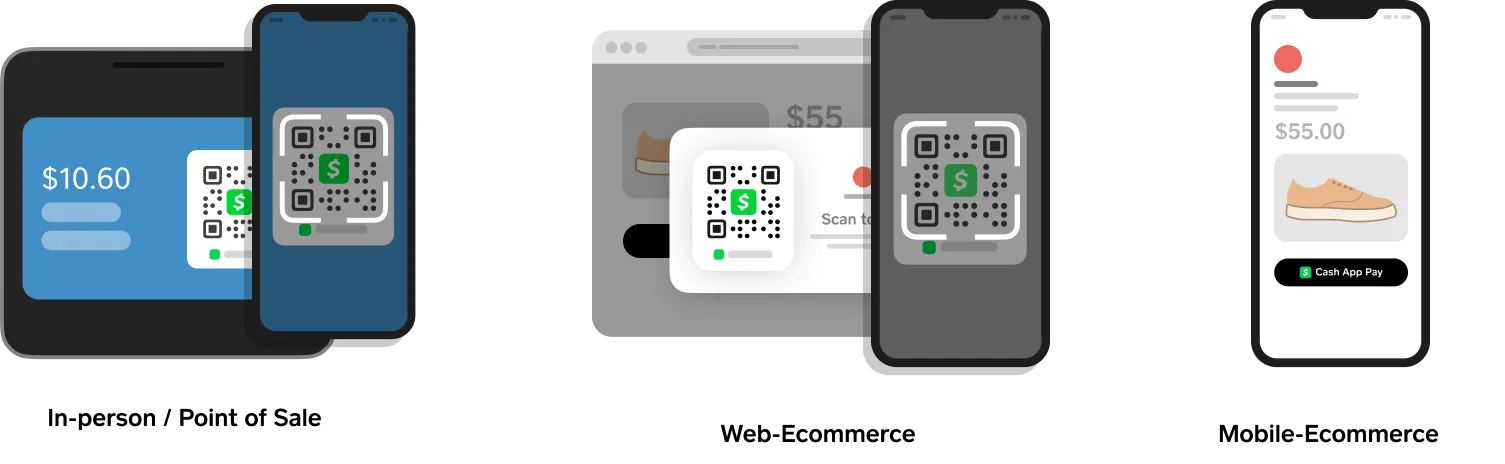 How Cash App Pay Works